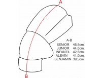 Correspondance p. cuisse gardien